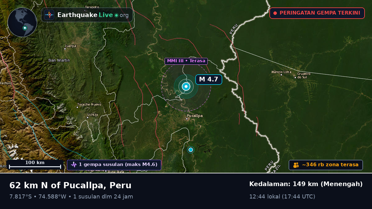 Ucayali, Peru