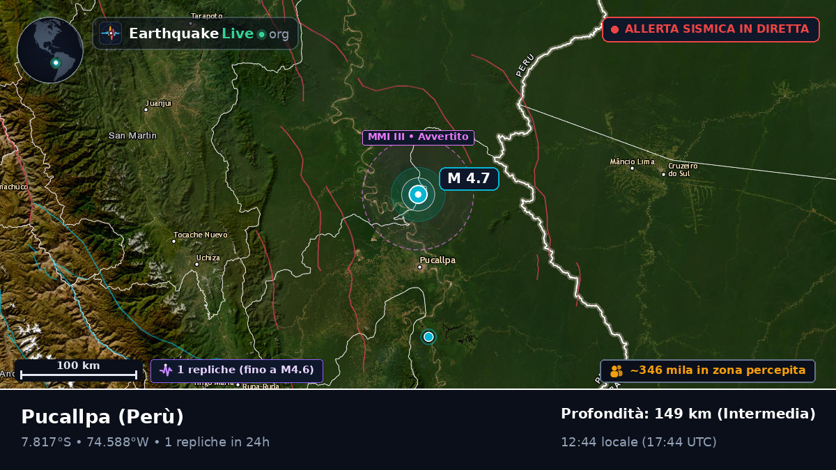 Ucayali, Perù