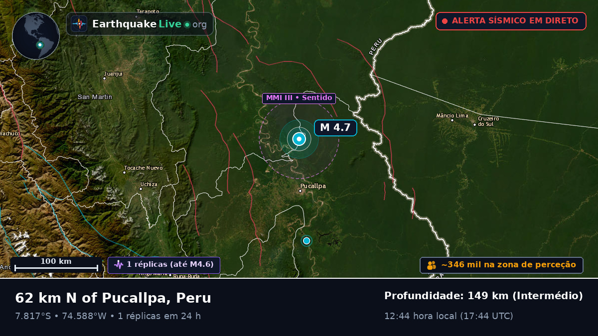 Ucayali, Peru