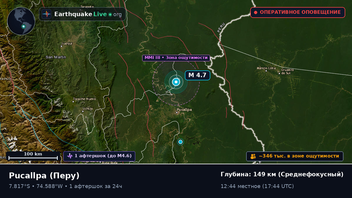 Ucayali, Перу
