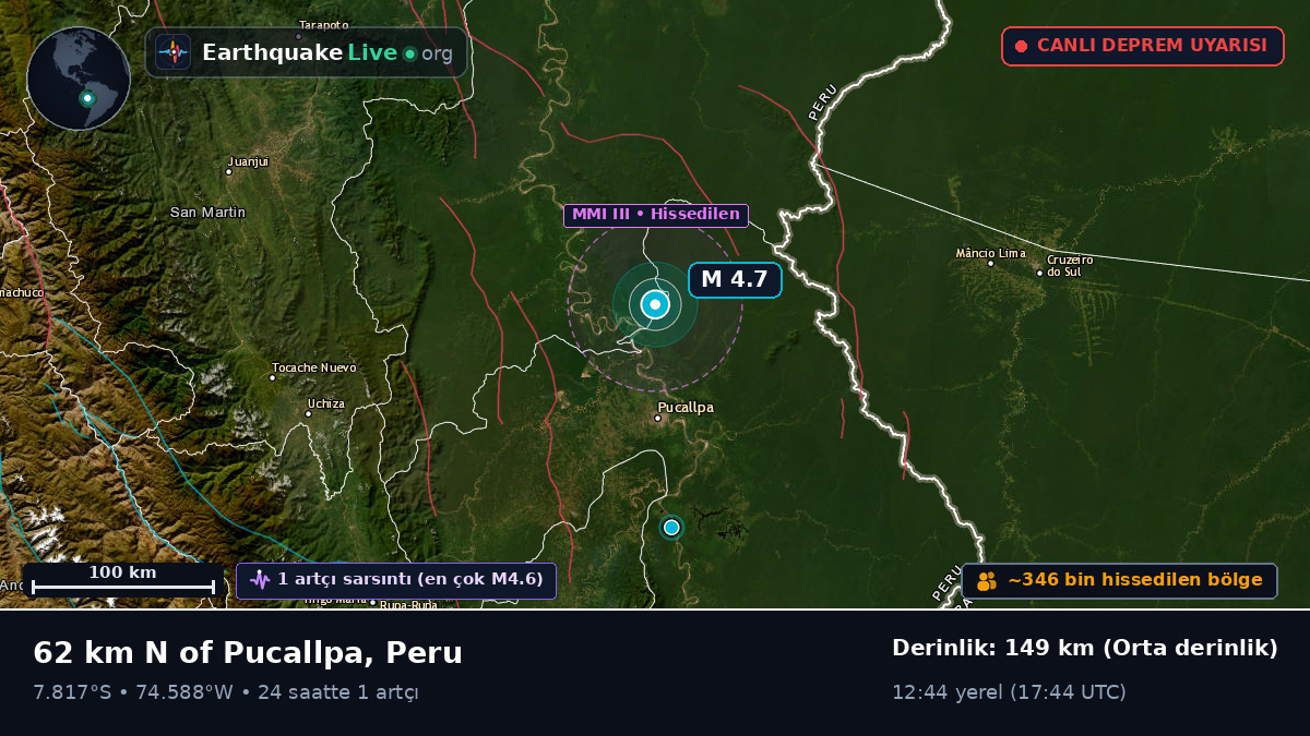 Ucayali, Peru