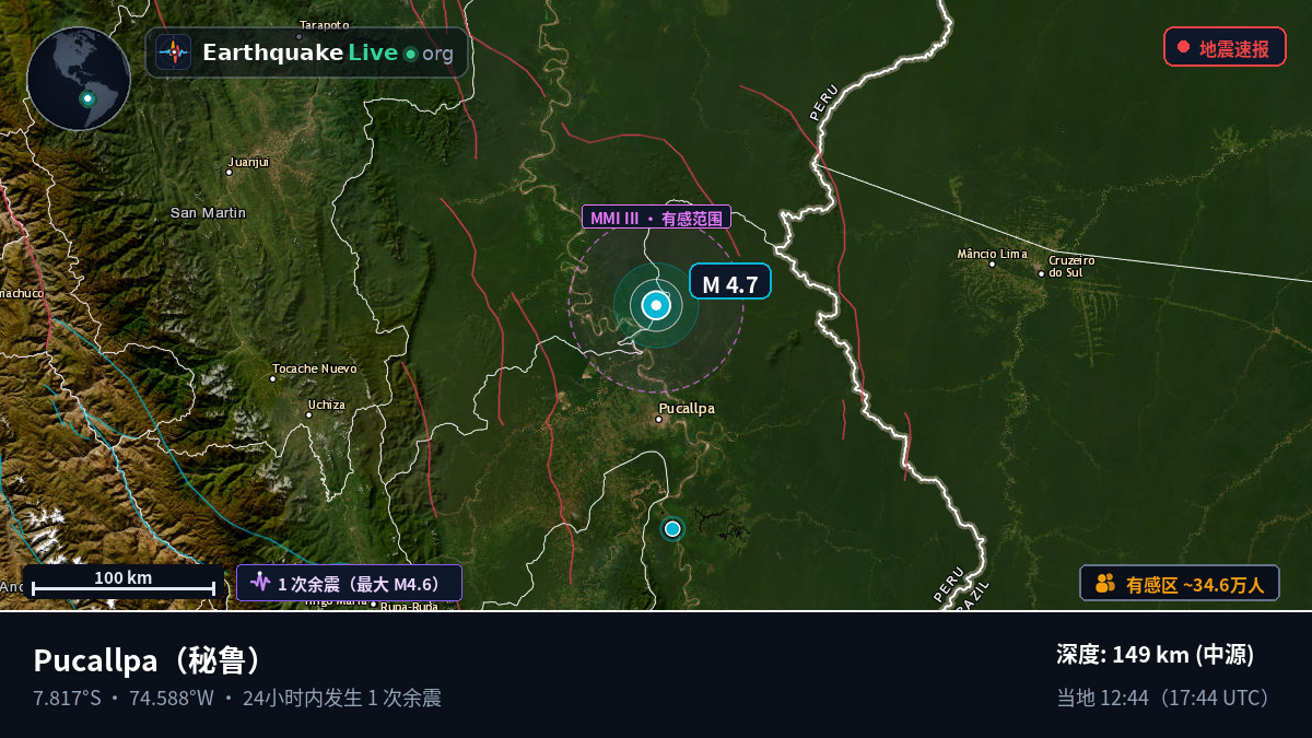 Ucayali, 秘鲁