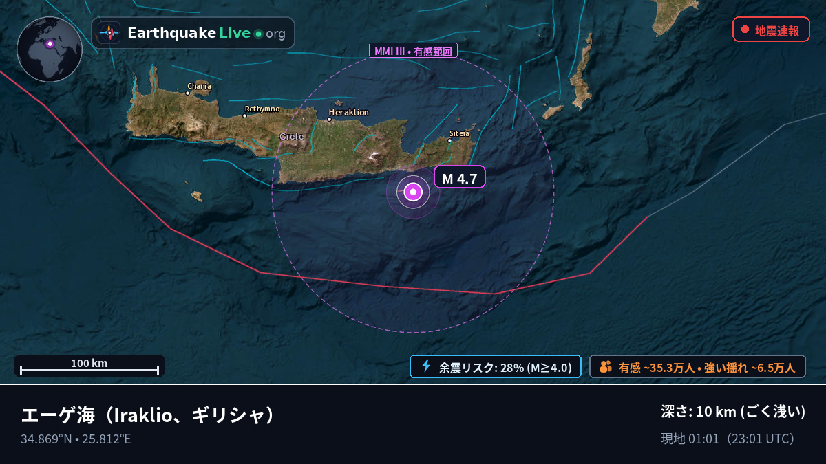 エーゲ海 (ギリシャ)