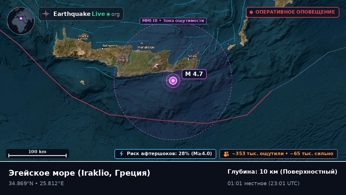 Эгейское море (Греция)