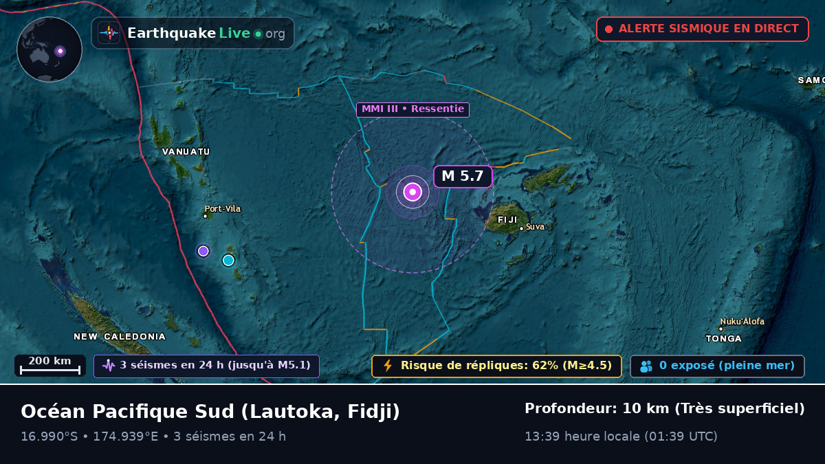 Océan Pacifique Sud (Fidji)