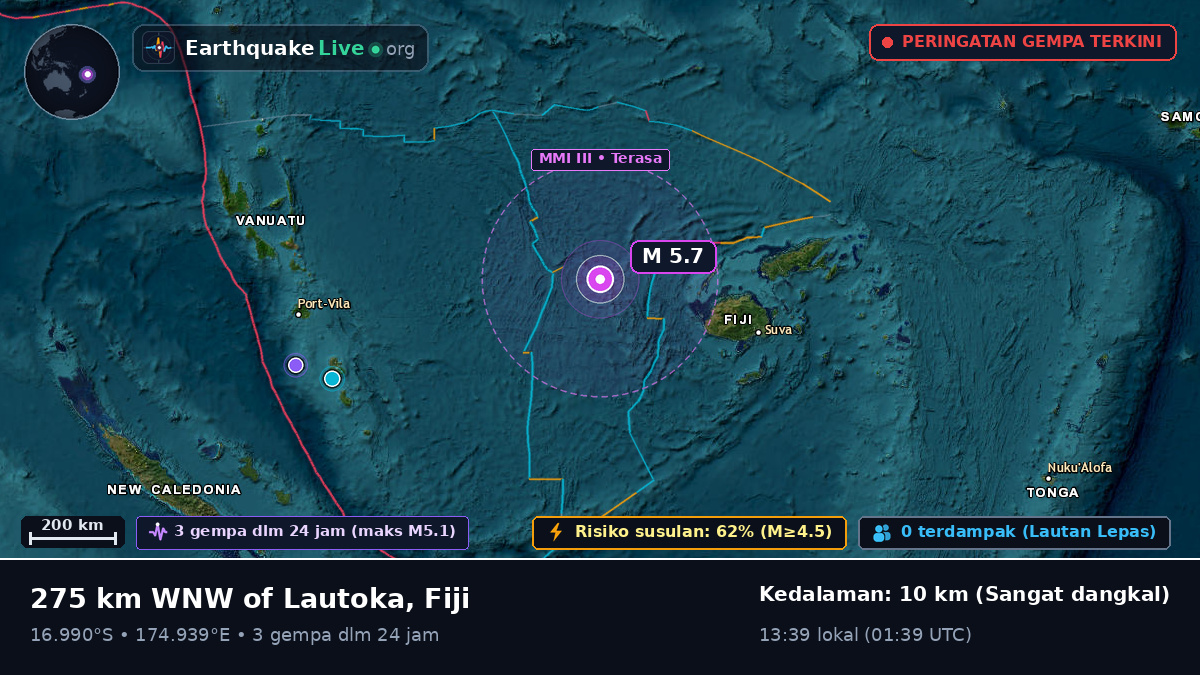 Samudra Pasifik Selatan (Fiji)