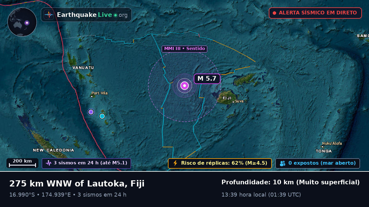 Oceano Pacífico Sul (Fiji)