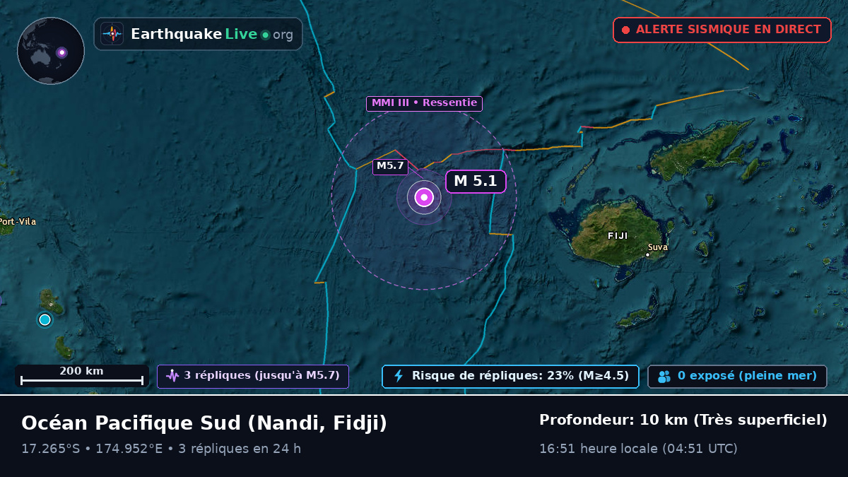Océan Pacifique Sud (Fidji)