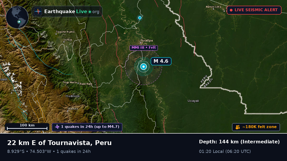 Ucayali, Peru