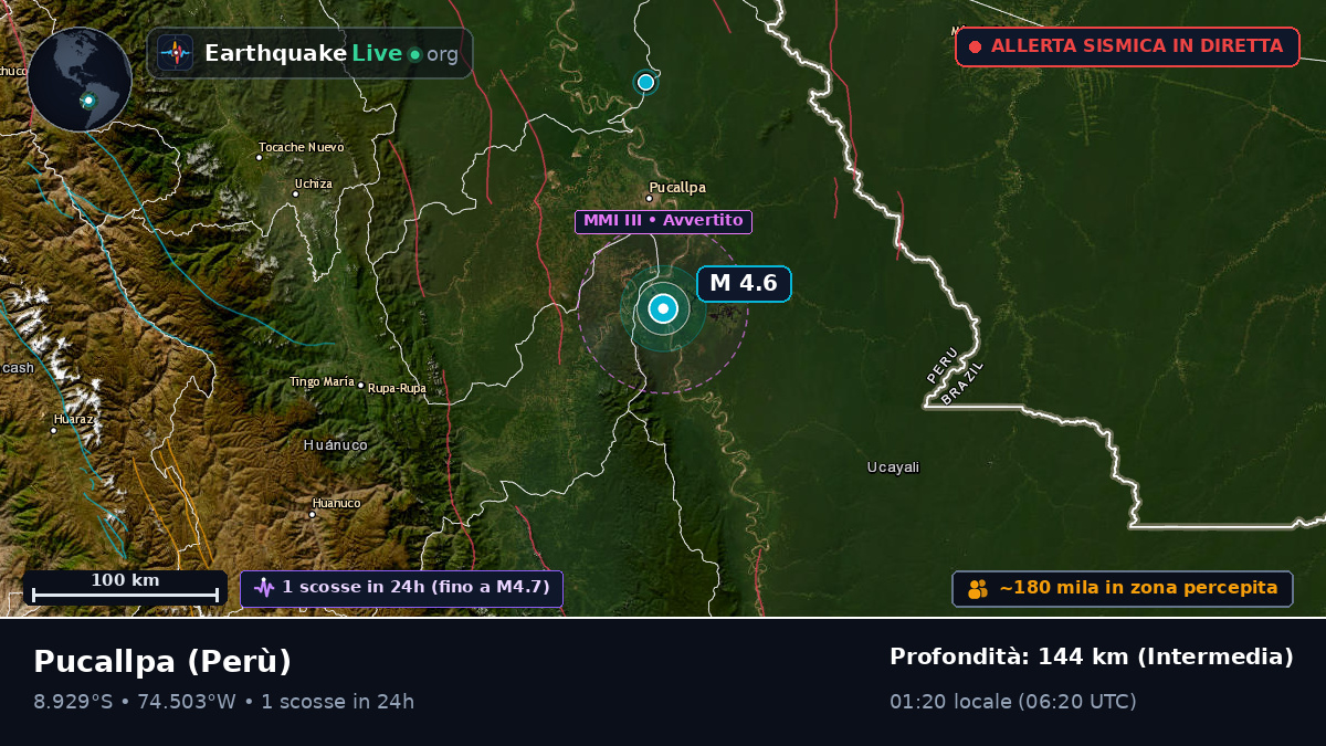 Ucayali, Perù
