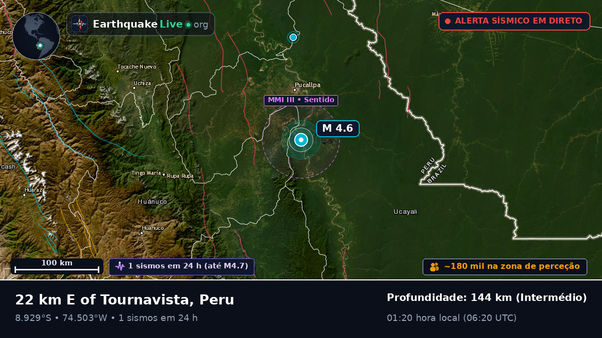 Ucayali, Peru