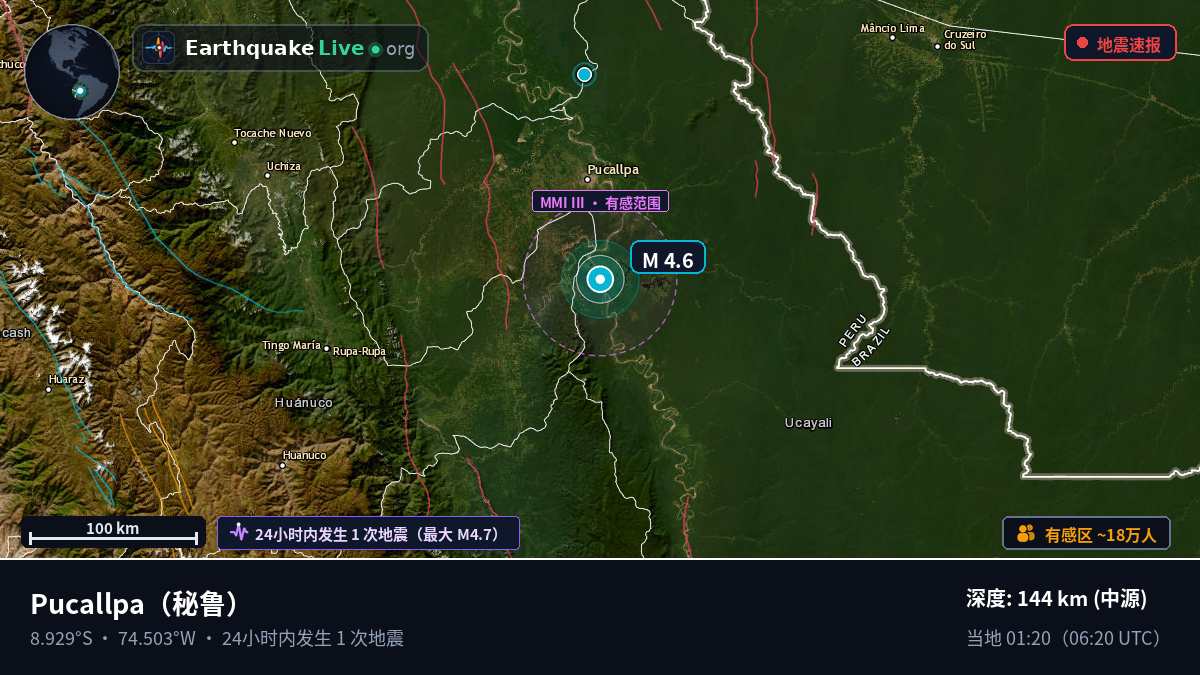 Ucayali, 秘鲁