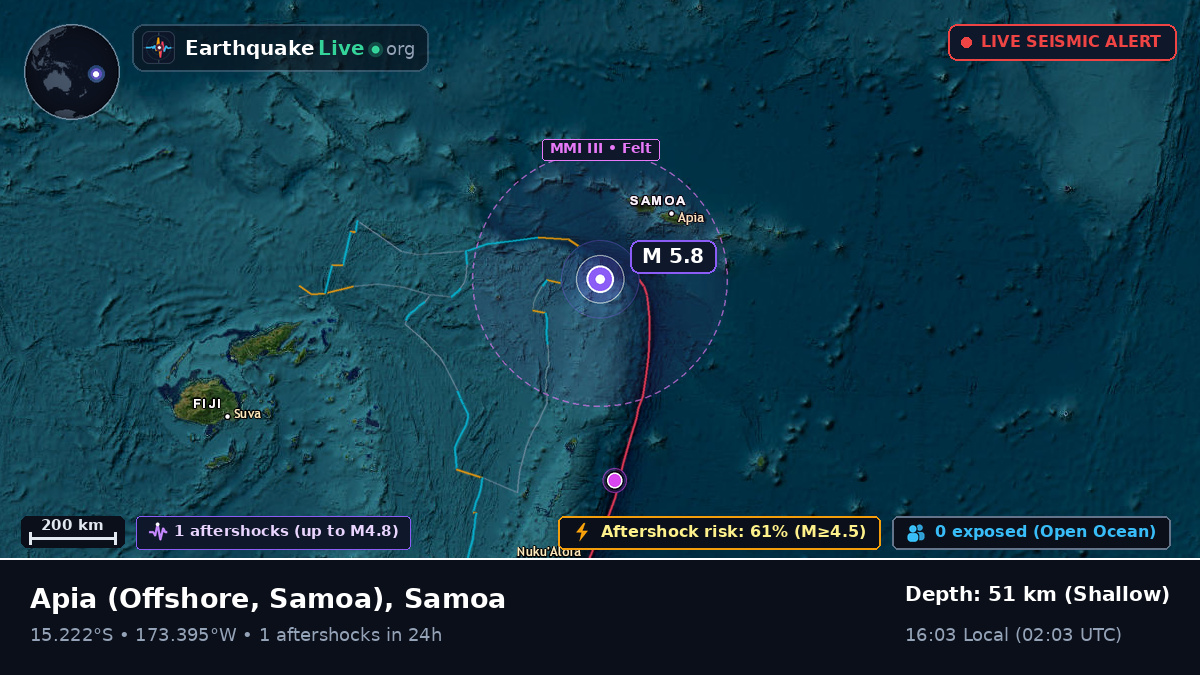 Off the coast of Apia, Samoa