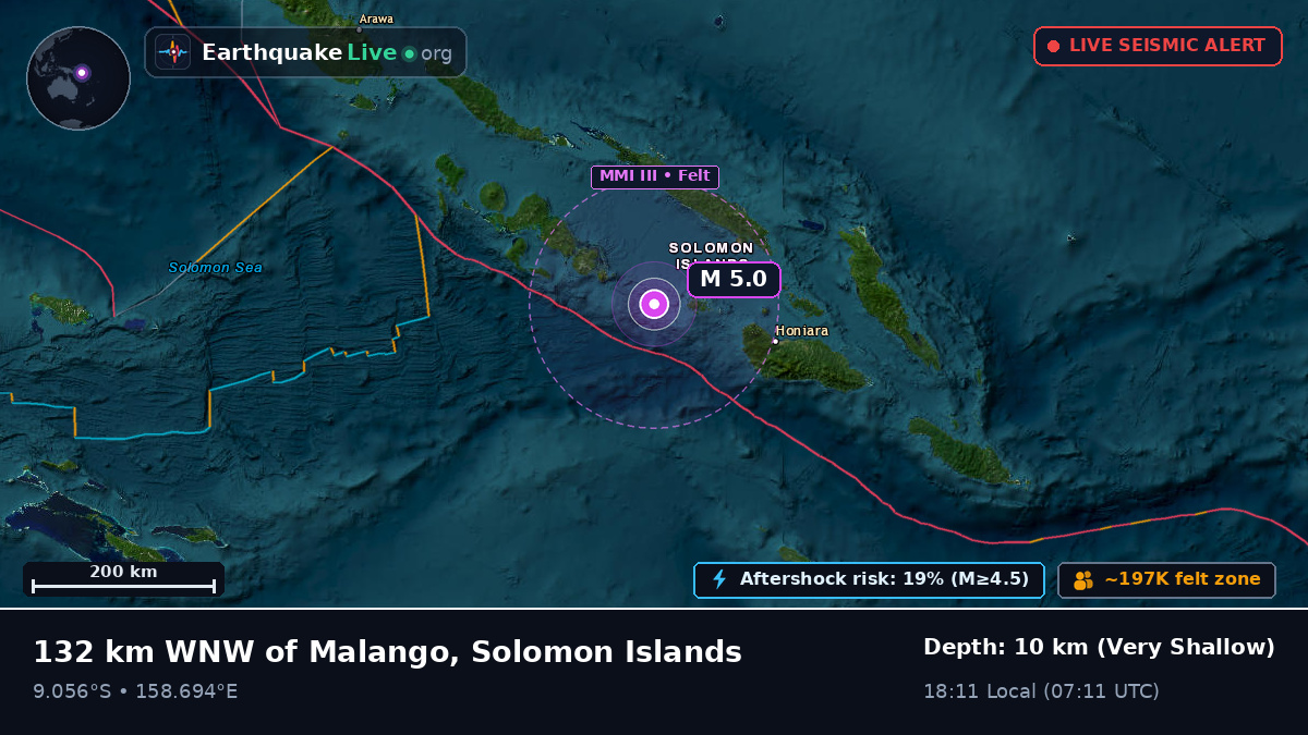 Solomon Sea (Solomon Islands)