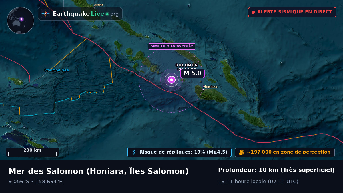Mer des Salomon (Îles Salomon)