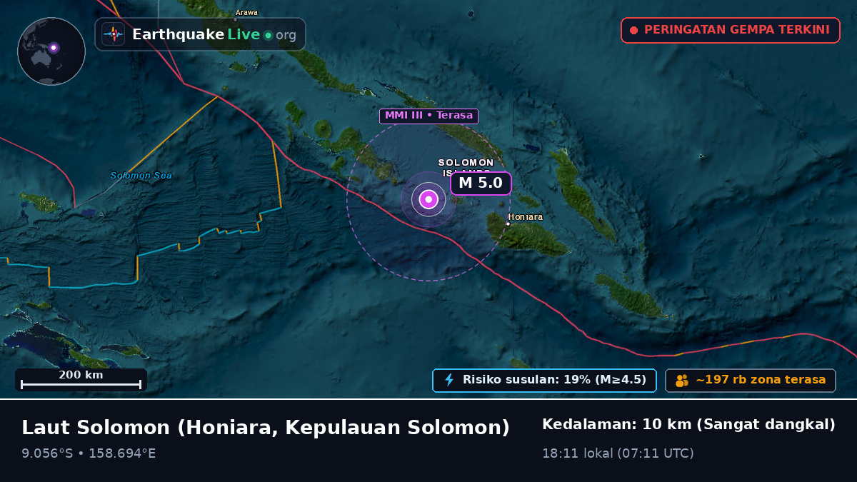 Laut Solomon (Kepulauan Solomon)