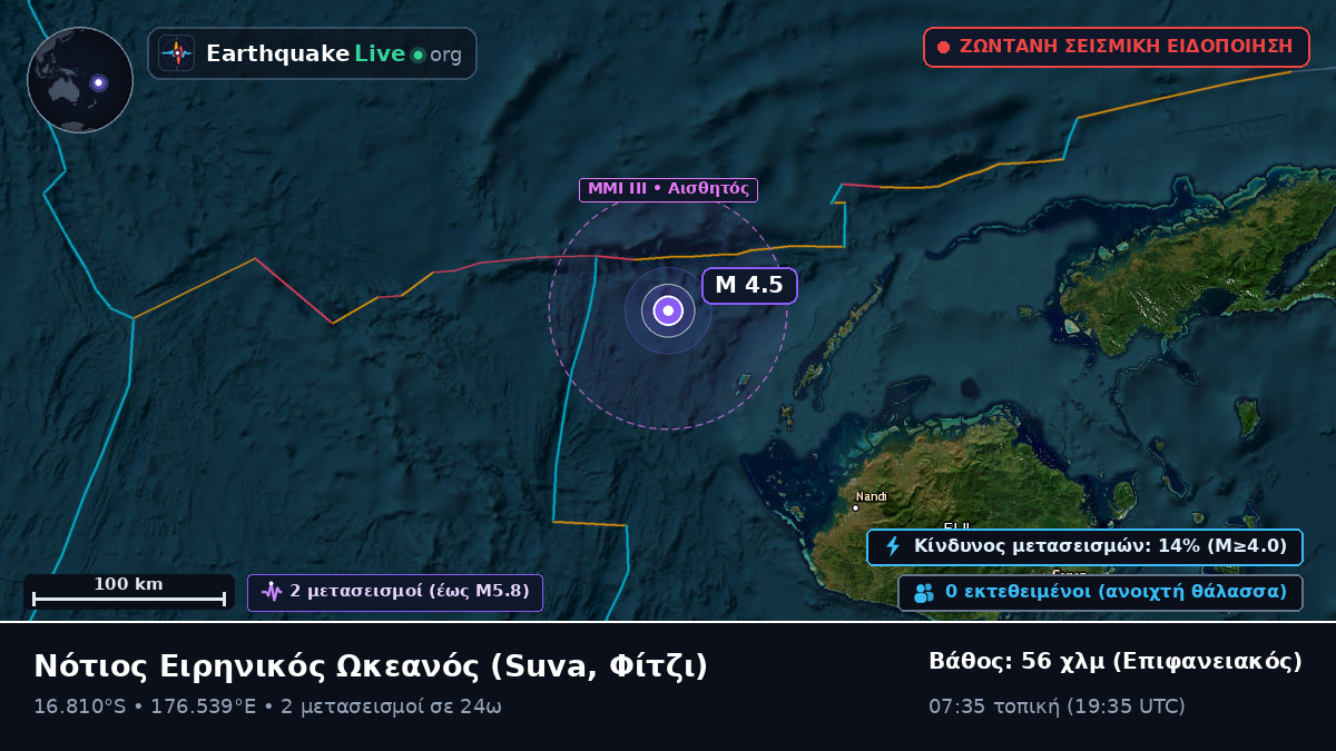 Νότιος Ειρηνικός Ωκεανός (Φίτζι)