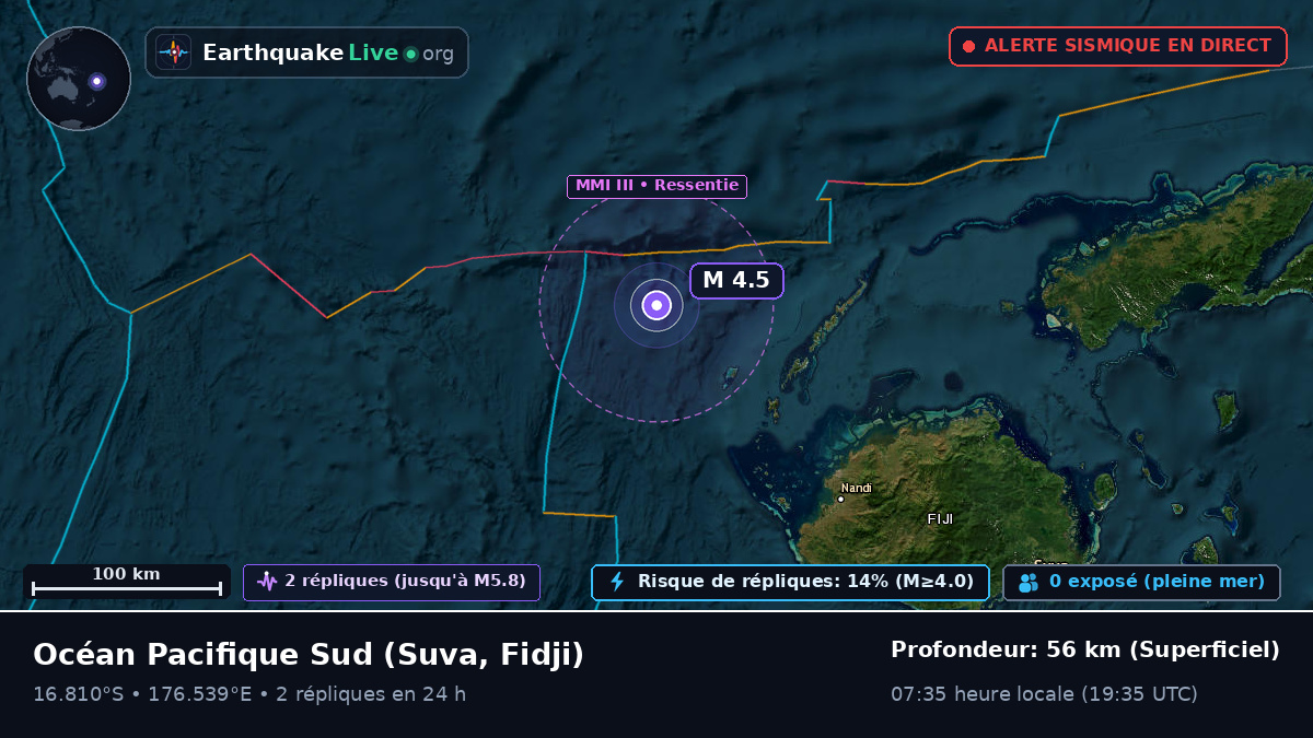 Océan Pacifique Sud (Fidji)