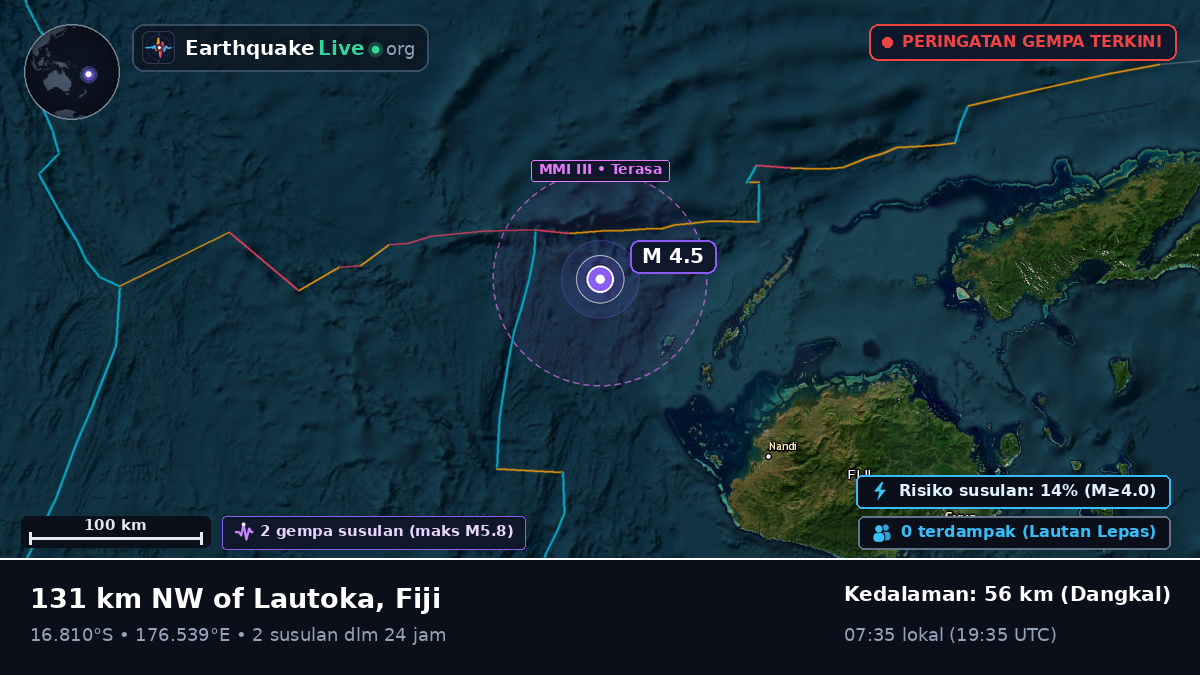 Samudra Pasifik Selatan (Fiji)