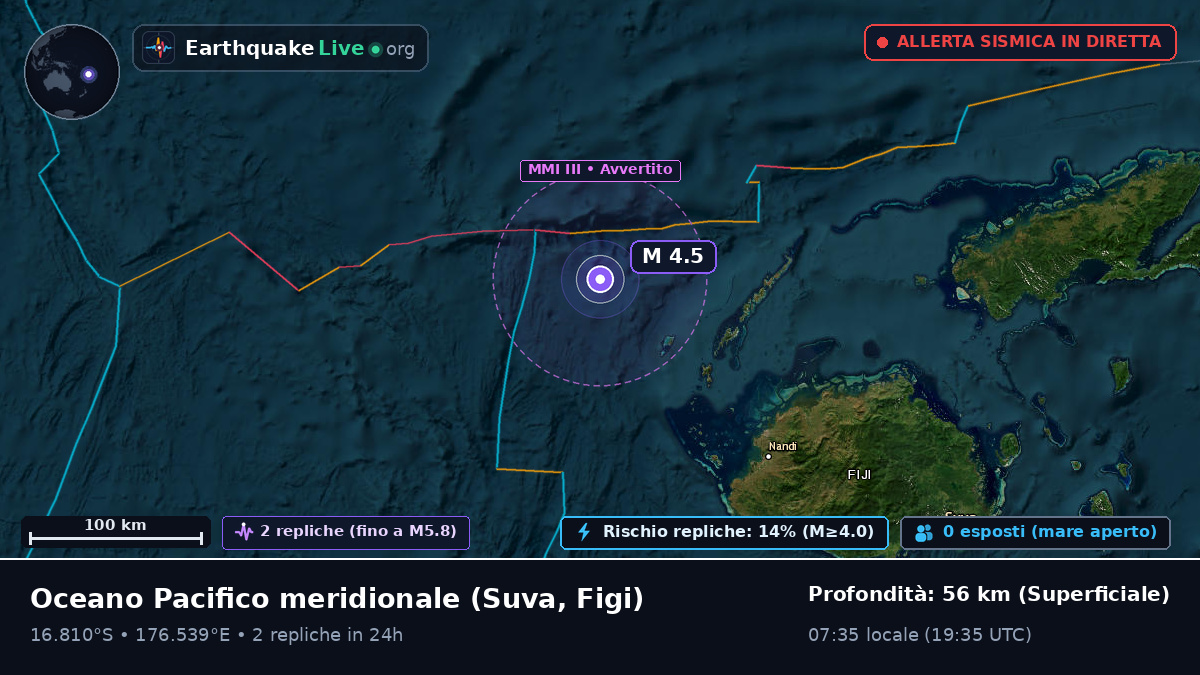 Oceano Pacifico meridionale (Figi)