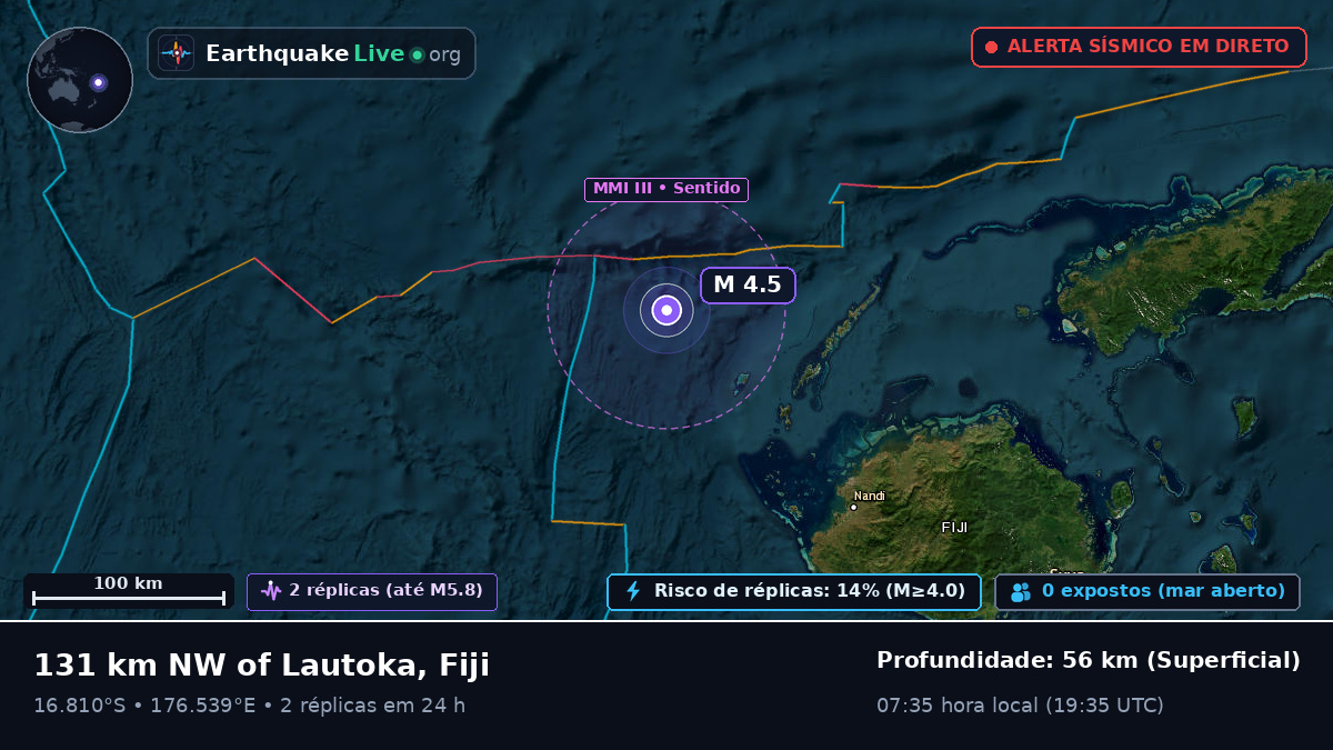 Oceano Pacífico Sul (Fiji)