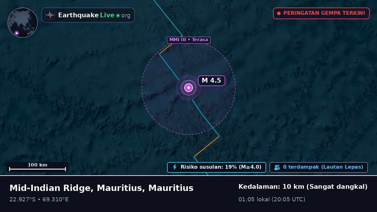 Samudra Hindia (Mauritius)