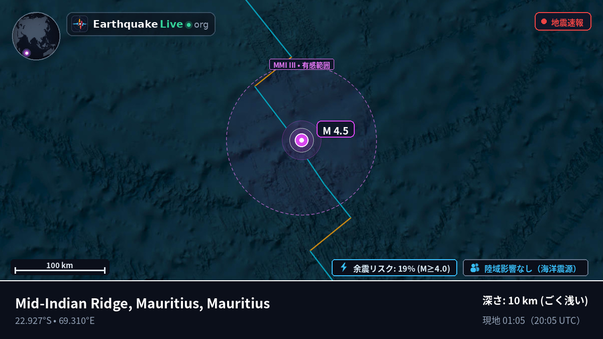 インド洋 (Mauritius)