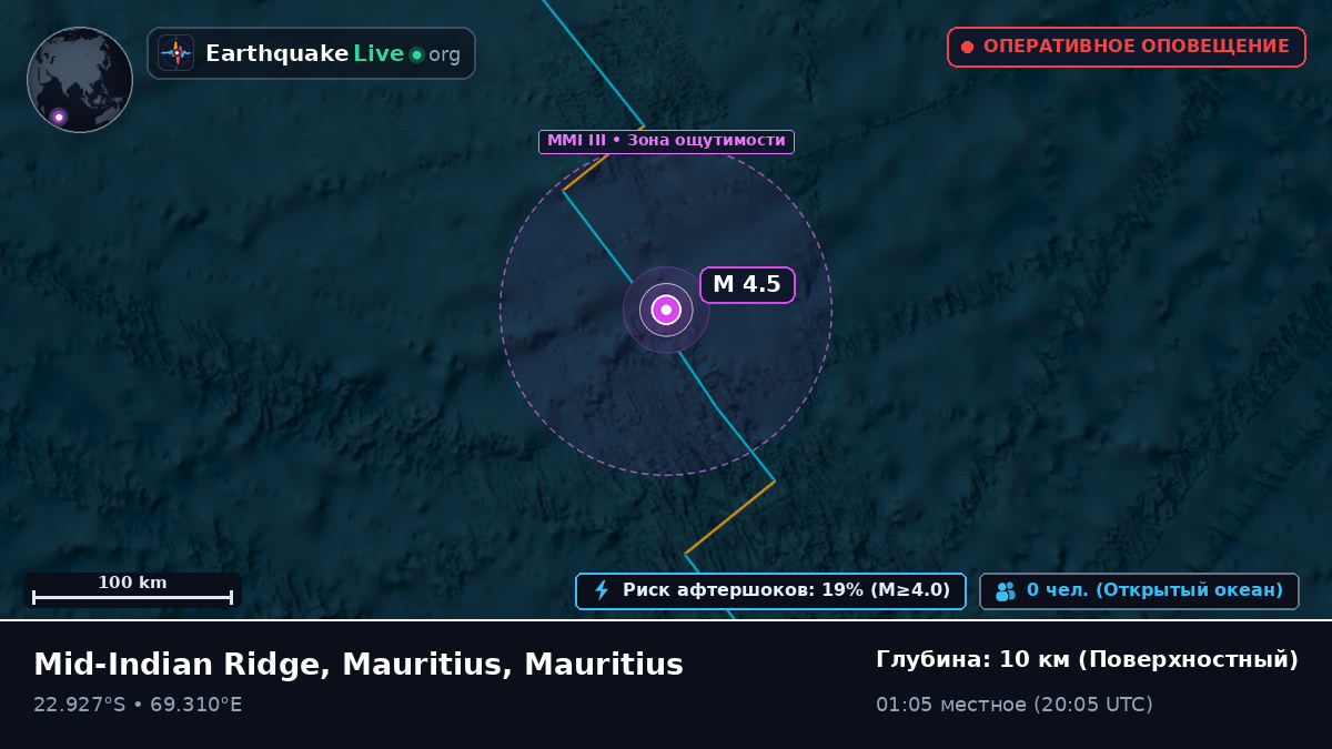 Индийский океан (Mauritius)