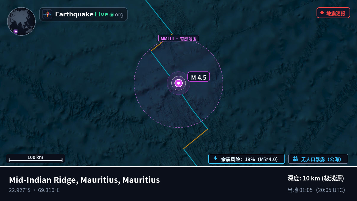 印度洋 (Mauritius)