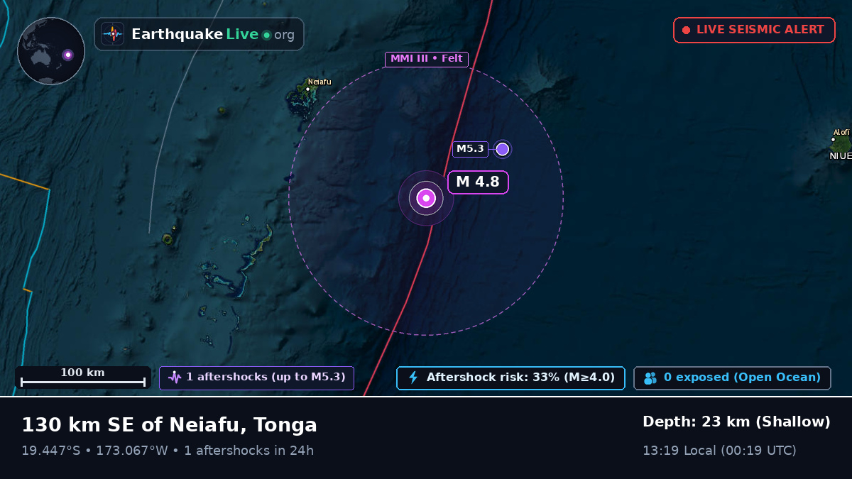 Off the coast of Neiafu, Tonga