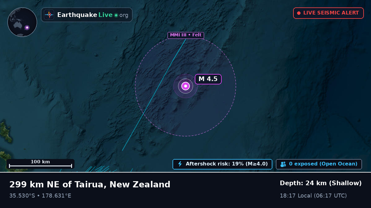 South Pacific Ocean (New Zealand)