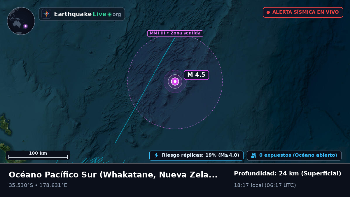 Océano Pacífico Sur (Nueva Zelanda)
