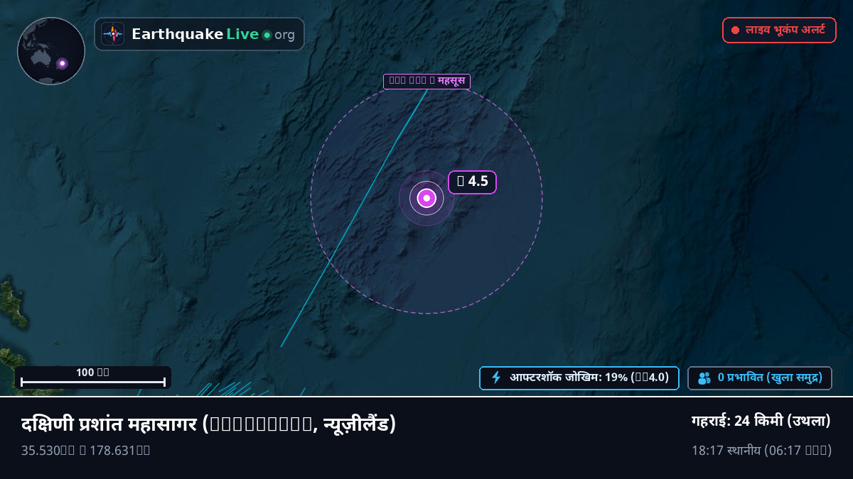 दक्षिणी प्रशांत महासागर (न्यूज़ीलैंड)