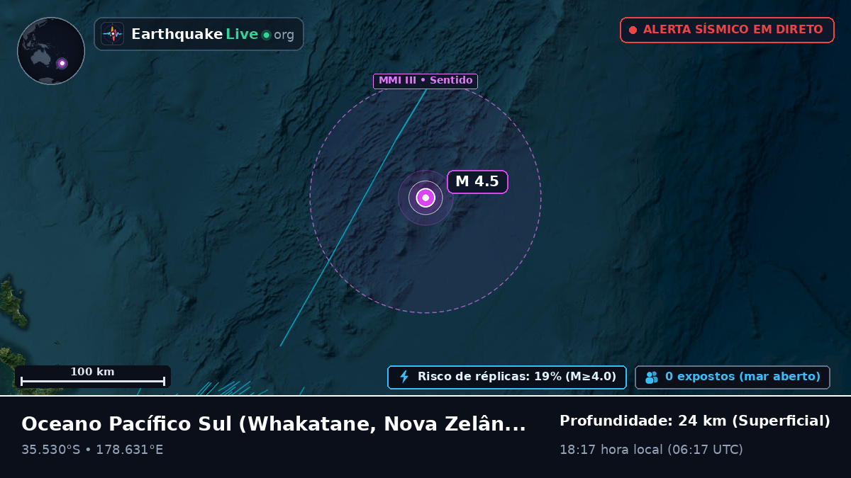 Oceano Pacífico Sul (Nova Zelândia)