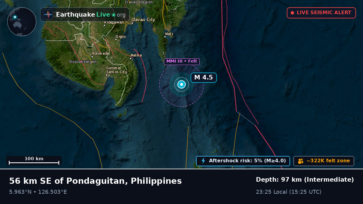 Philippine Sea (Philippines)