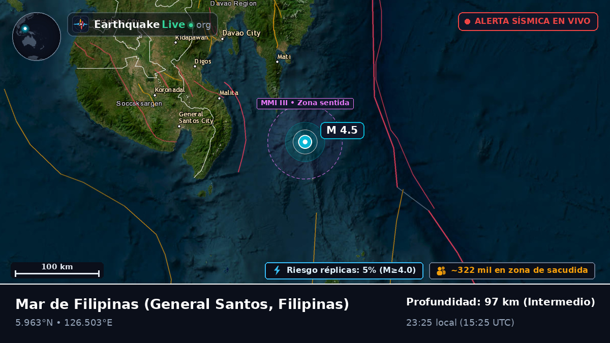 Mar de Filipinas (Filipinas)