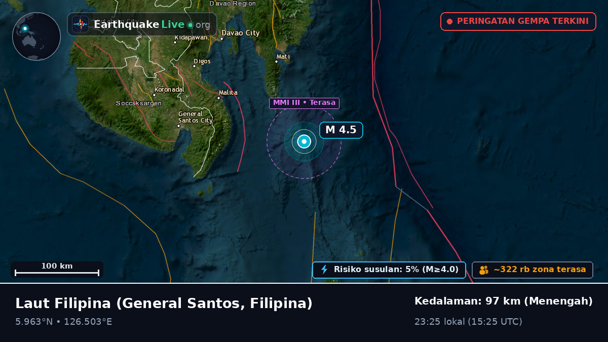 Laut Filipina (Filipina)