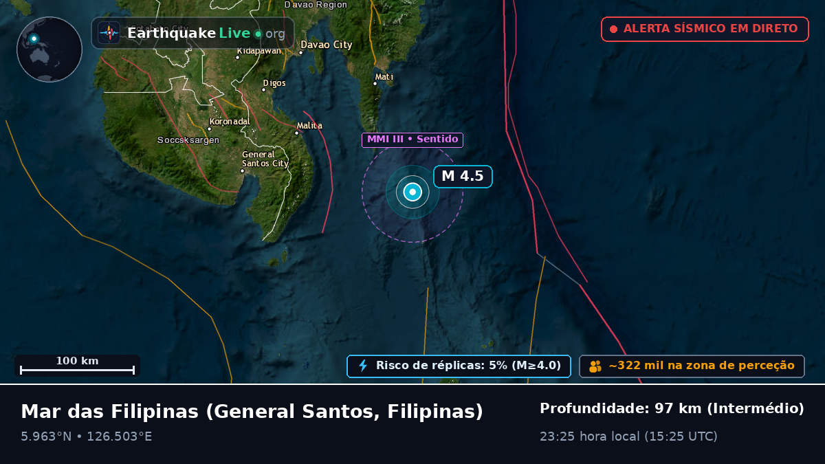 Mar das Filipinas (Filipinas)