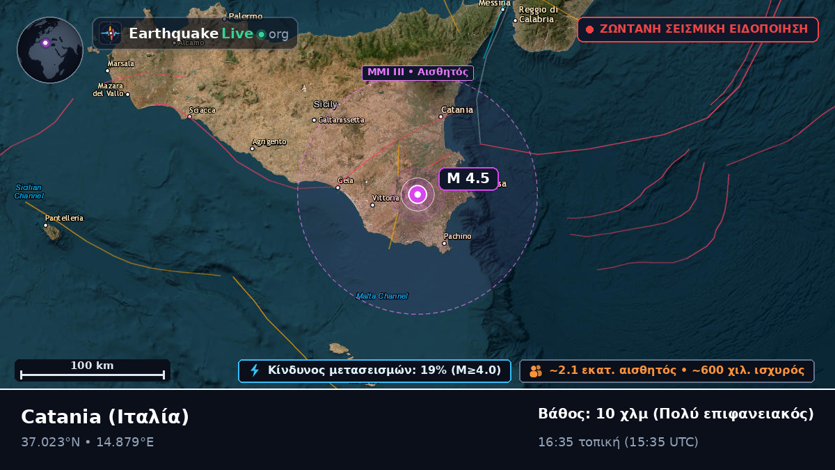 Sicily, Ιταλία