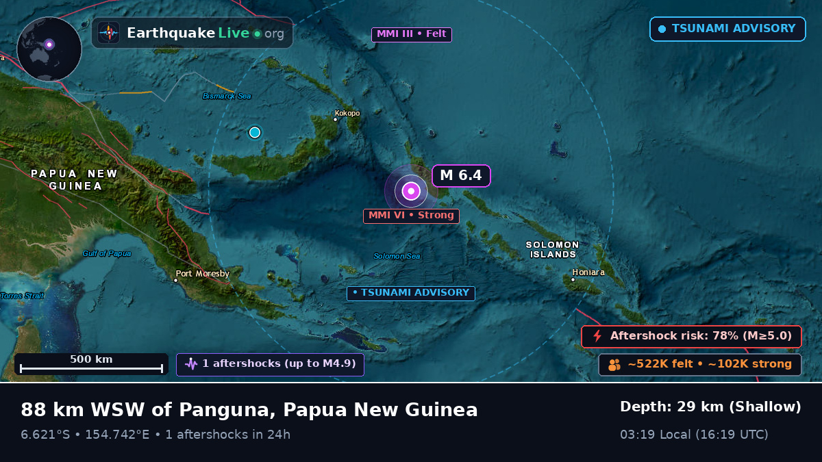 Solomon Sea (Papua New Guinea)