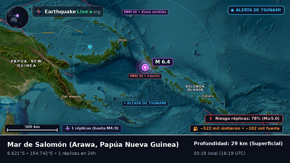 Mar de Salomón (Papúa Nueva Guinea)