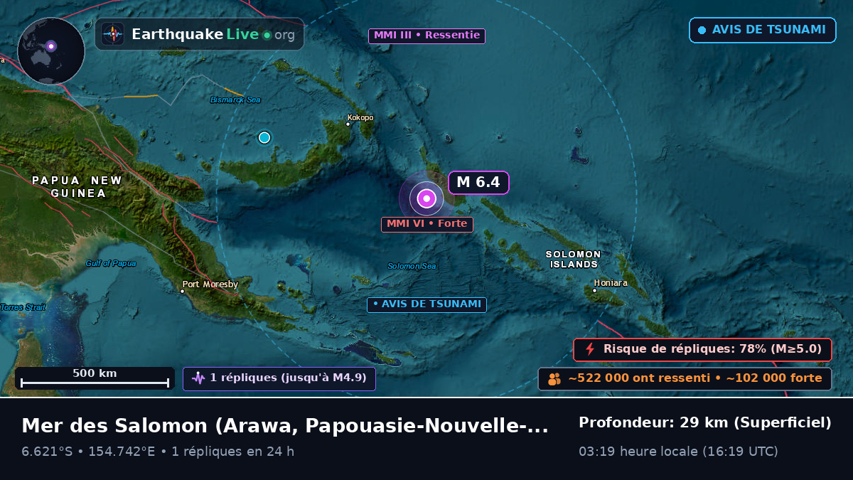 Mer des Salomon (Papouasie-Nouvelle-Guinée)