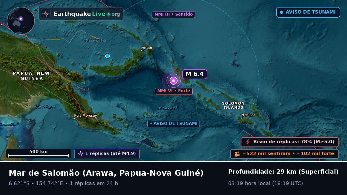 Mar de Salomão (Papua-Nova Guiné)