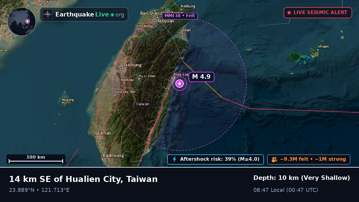 Hualien, Taiwan