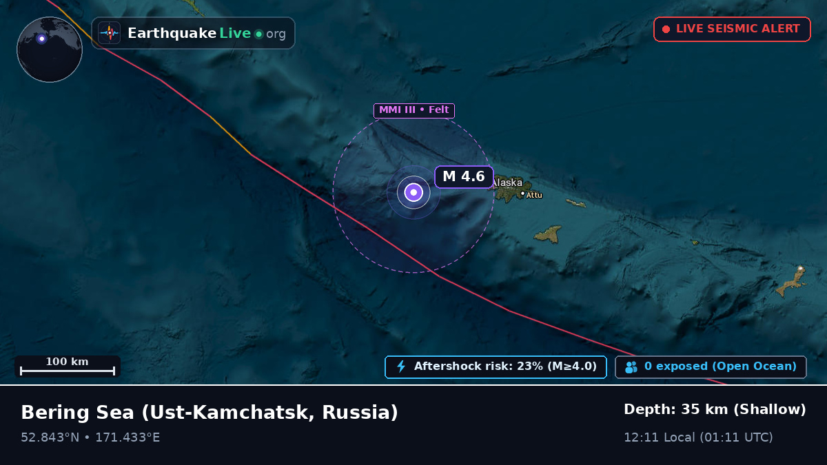 Bering Sea (Russia)