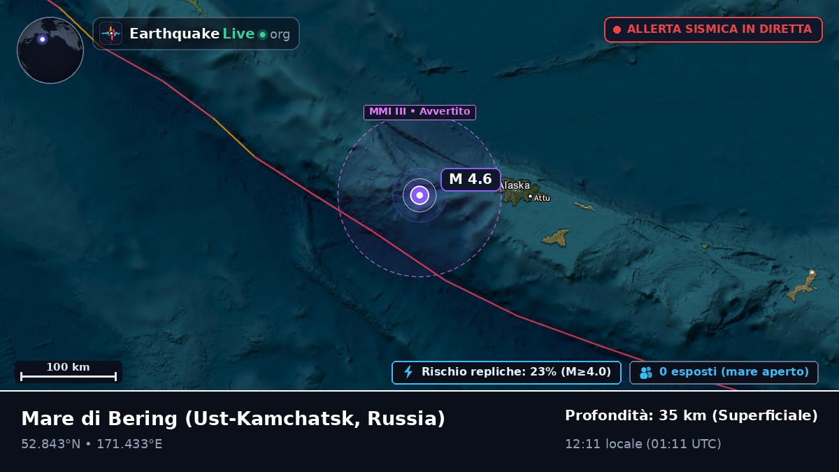 Mare di Bering (Russia)