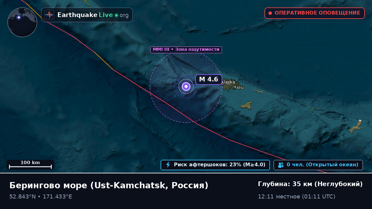 Берингово море (Россия)