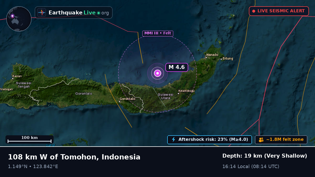 Molucca Sea (Indonesia)