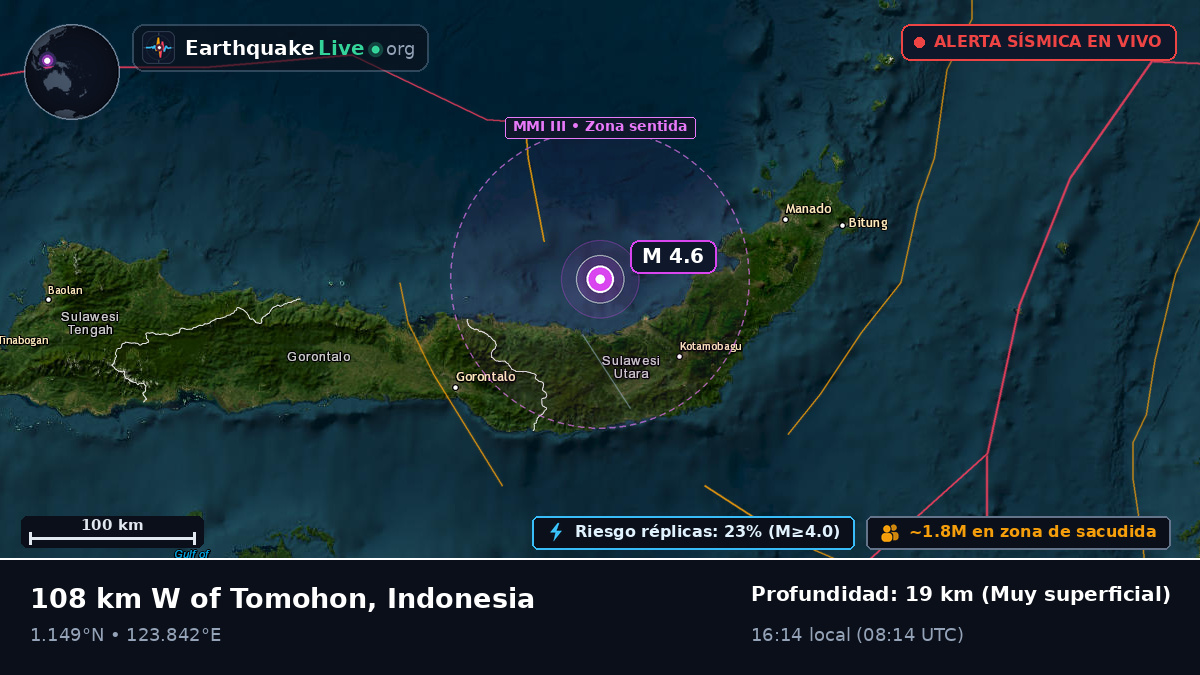 Mar de Molucas (Indonesia)