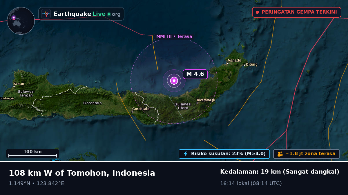Laut Maluku (Indonesia)